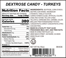 Load image into Gallery viewer, Turkey Candy Sprinkles
